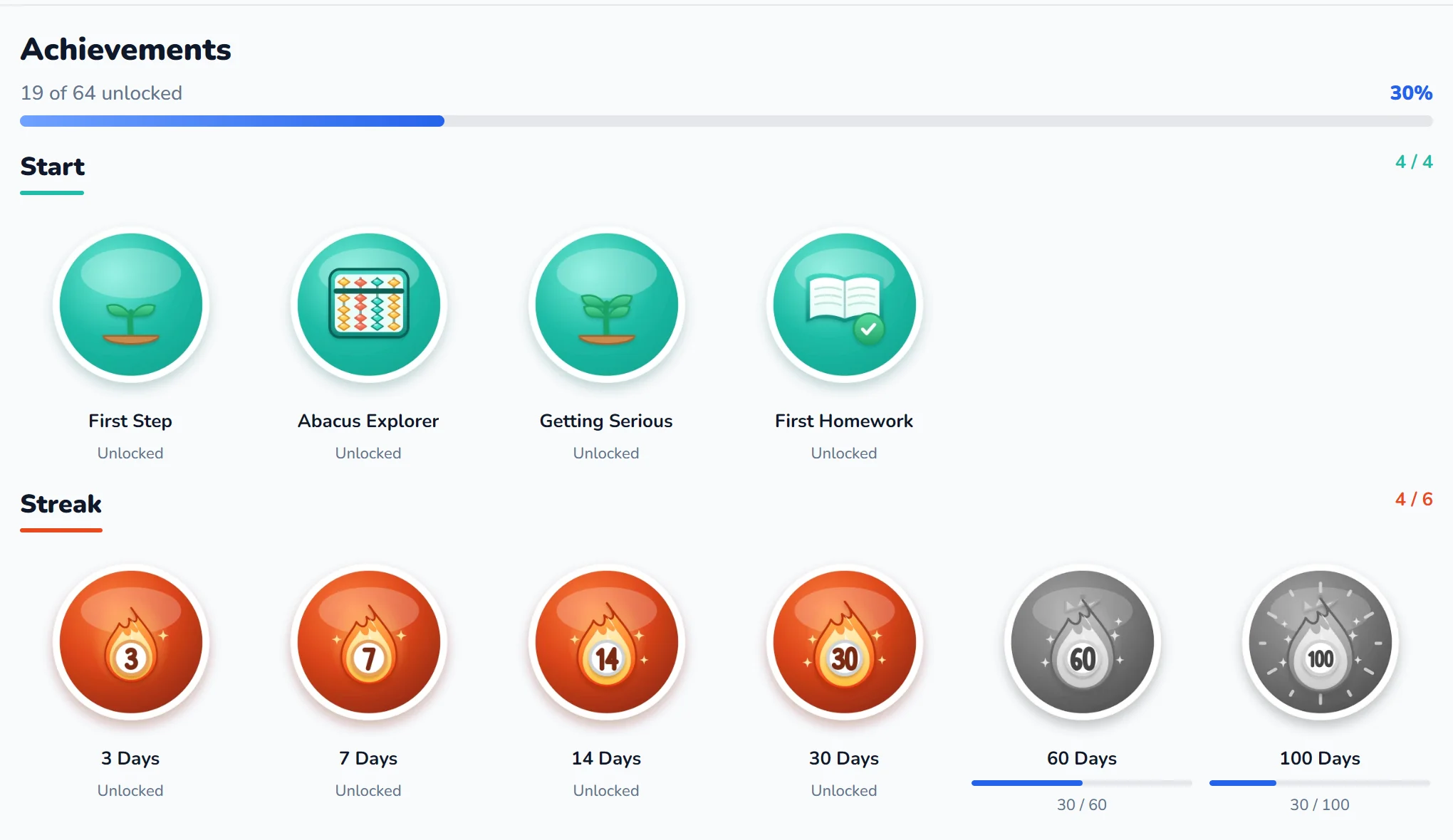 Amavit achievements screen with streak medals for 3, 7, 14 and 30 days of practice