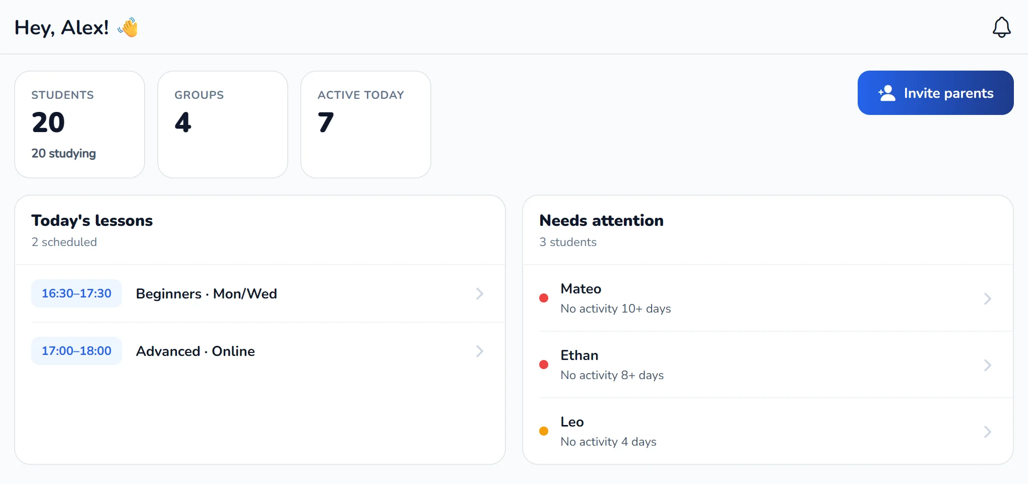 Amavit teacher dashboard with a Needs attention list of students who have stopped practising